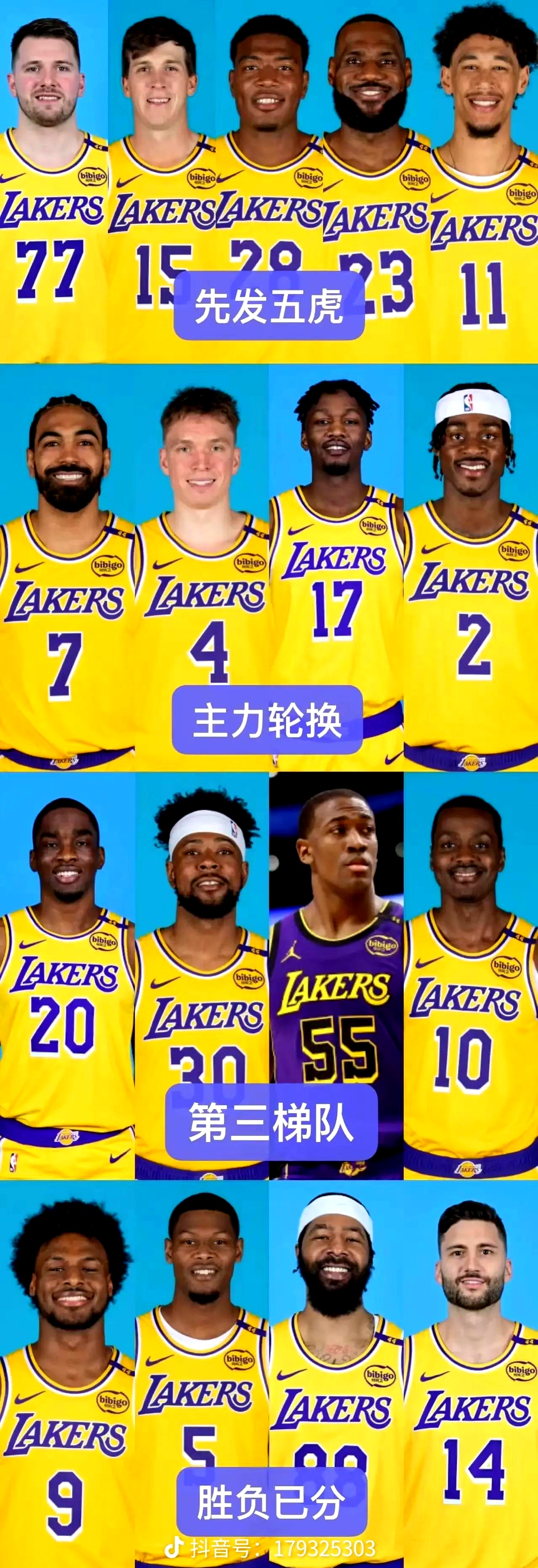 东契奇新星重返赛场表现突出，快船前途光明！